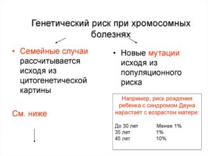 Генетические риски