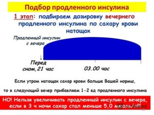 Не хочу переходить на инсулин