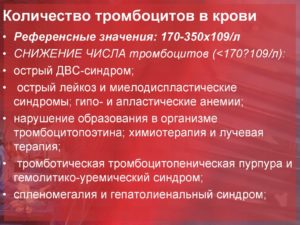 Очень низкие тромбоциты