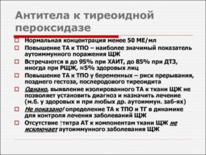 Гормоны. Повышены антитела к микросомальной тиреопероксидазе