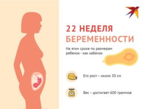 Отит на раннем сроке беременности