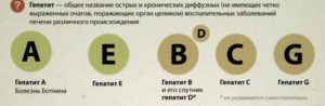 Гепатит с можно ли работать в РЖД