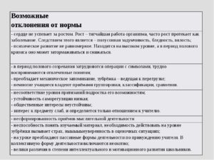 Отклонения от нормы, критично ли показатели