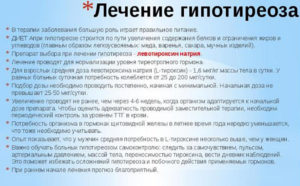 Гипотиреоз лечение не помогает лечение тироксином Жалоб на самочувствие нет