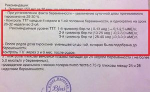 Опасно ли, если выпить двойную дозу эутирокс 125?