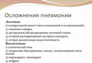 Осложнение на сердце после перенесенной пневмонии