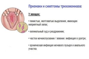 Густые слизистые выделения после лечения трихомониаза