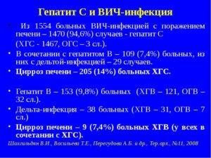 Отдых на море при ВИЧ и гепатите С