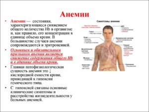 Отказали пройти ВВК из-за анемии