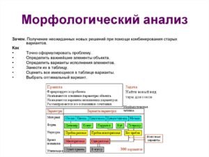 Не понятен анализ морфологии