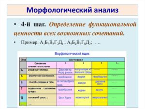 Не понятен анализ морфологии