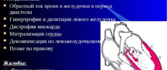 Недостаточность аортального клапана - насколько это страшно?
