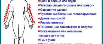 От приема рексетина могут обостриться панические атаки?