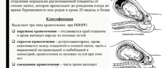 Отслойка нормально расположенной плаценты, хочу разобраться в причине