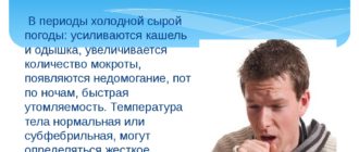 Одышка и сухой кашель