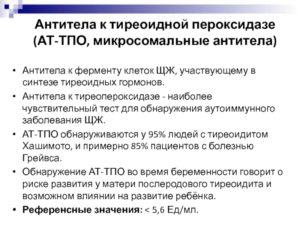 Гормоны. Повышены антитела к микросомальной тиреопероксидазе