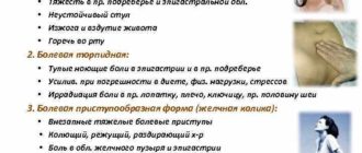 Горечь и боль в желудке