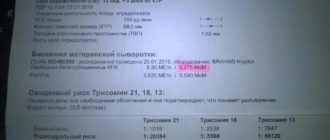 Низкий ХГЧ и PAPP-A