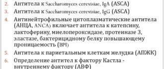 Генетический анализ на болезнь Крона
