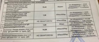 Герпес есть, а анализ отрицательный