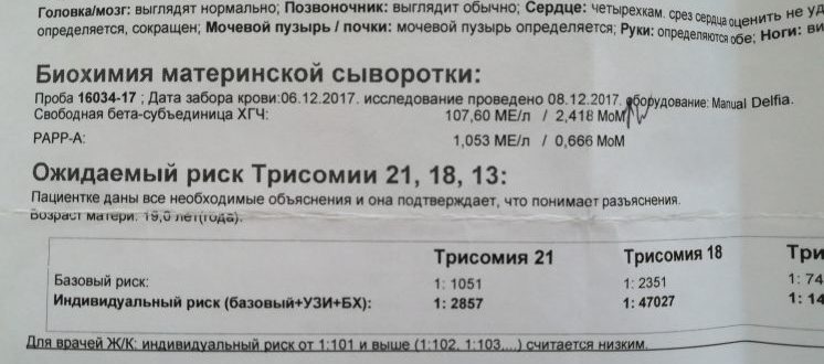 Показатели трисомии 13. Трисомия 21 18 13 нормальные показатели в 12-13 недель таблица. Трисомии 21 18 13 нормальные показатели.