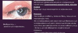 Осложнение на глаза при инфекционных болезнях