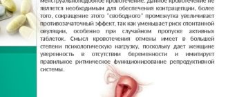 Отсутствие кровотечений при приеме ОК