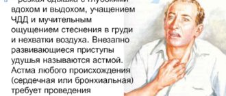 Глубокие вздохи, одышка