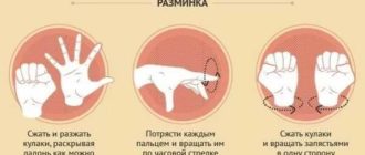 Низкое давление, немение руки, губ и языка