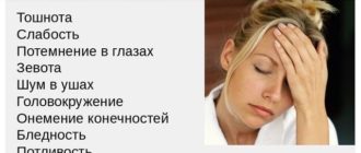 Головокружение, ташнота, сильная реакция на резкие запахи как лечить