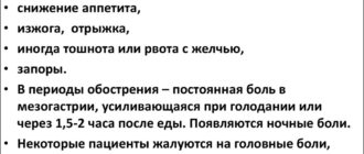 Не могу вылечить дуоденит