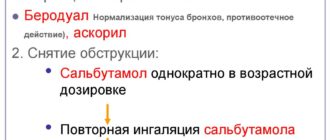 Обструктивный бронхит