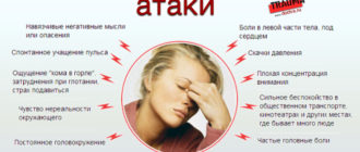 Панические атаки вернулись