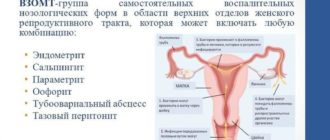 Хр. эндометрит и различные тепловые воздействия на область малогт таза