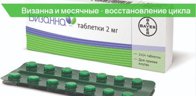 Нет месячных после визанны