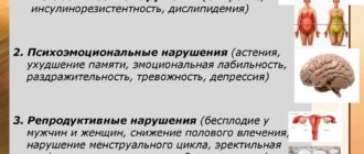 Гиперпролактинемия