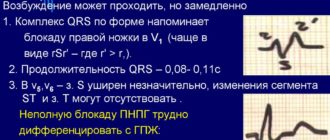 Неполная блокада правой ножки гиса