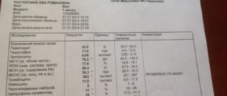 Низкие нейтрофилы у ребенка