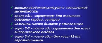 Однократная рвота через 2-3 дня