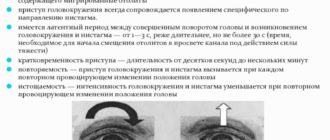 Головокружение при повороте с бока на бок?