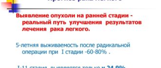 Онкология прогноз