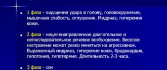 Головокружение похожее на опьянение