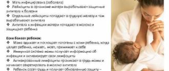 Грудное вскармливание и кишечная инфекция у ребенка