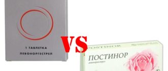 Небезопасный секс, таблетки следующего дня