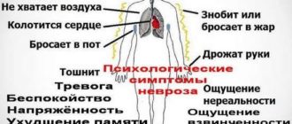 Неврозное состояние. ПА. ВСД