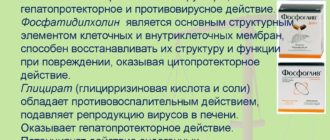 Холецистит, не могу принимать фосфоглив