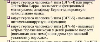 Герпес и зачатие