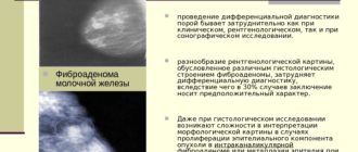 Фиброаденома или рак