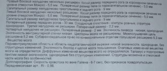 Нейросонография ребенка в 3 месяца