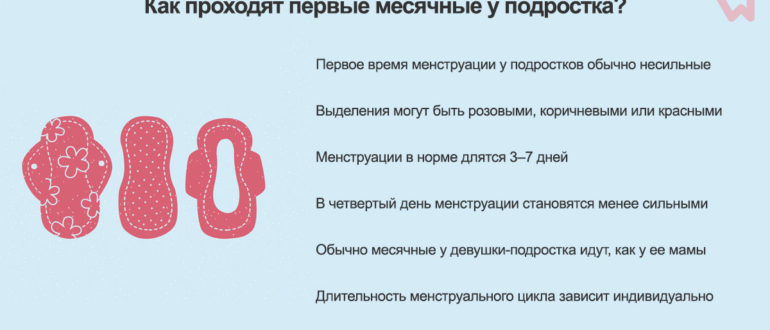 Норма месячных в 13 лет